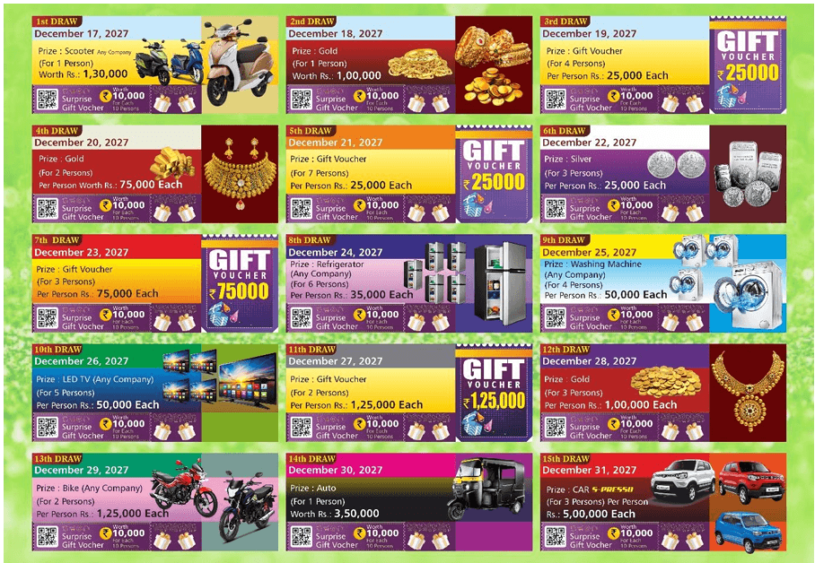 ವಿಶ್ರುತ್ ಆಗ್ರೋ ಇಂಡಸ್ಟೀಸ್